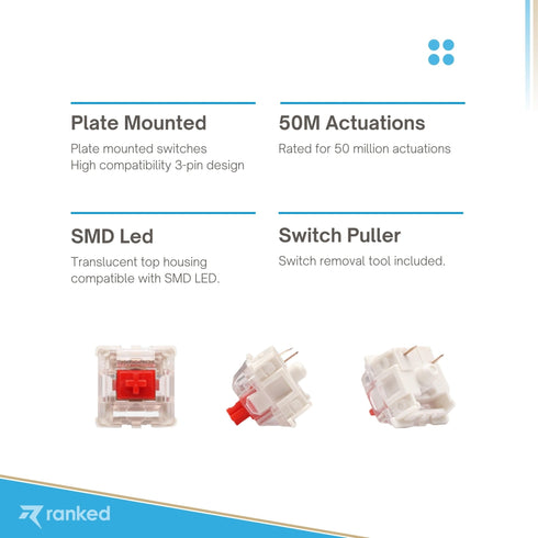 Gateron Ks-9 Mechanical Key Switches - Ranked